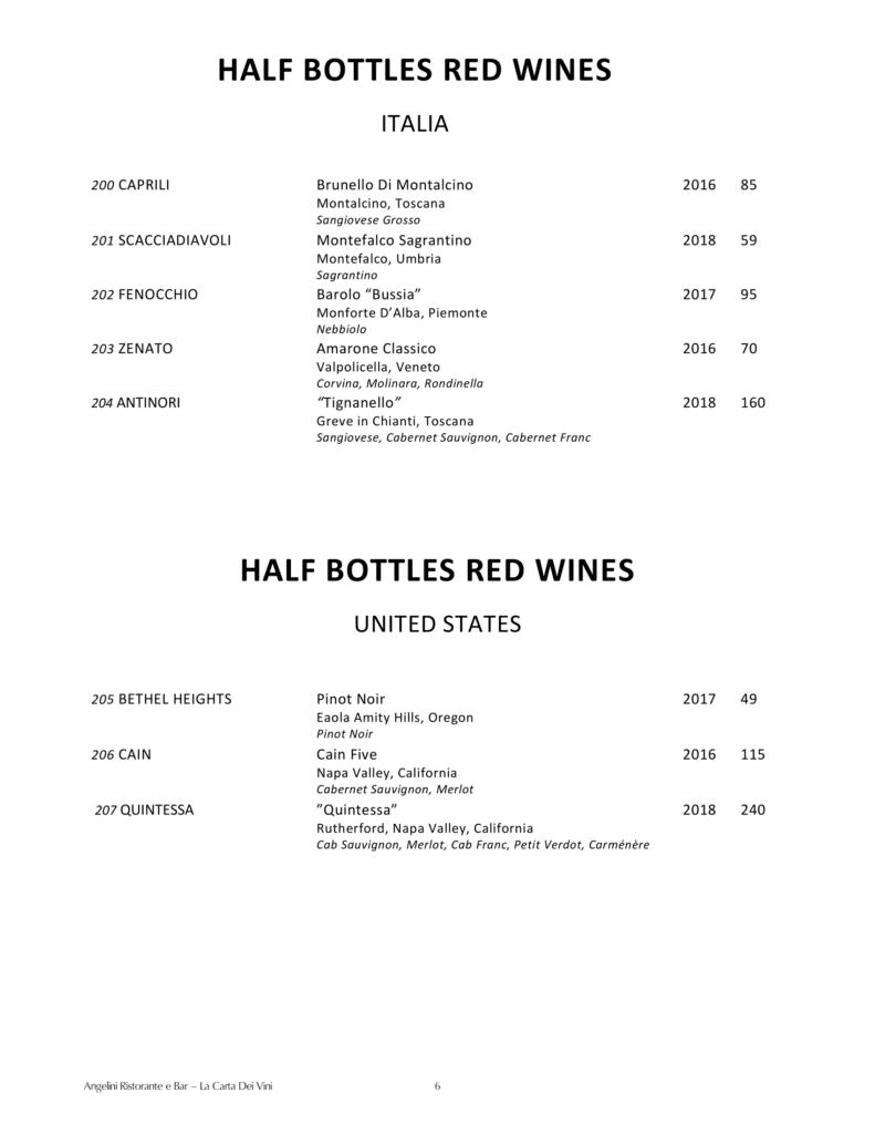 winewine list April-06